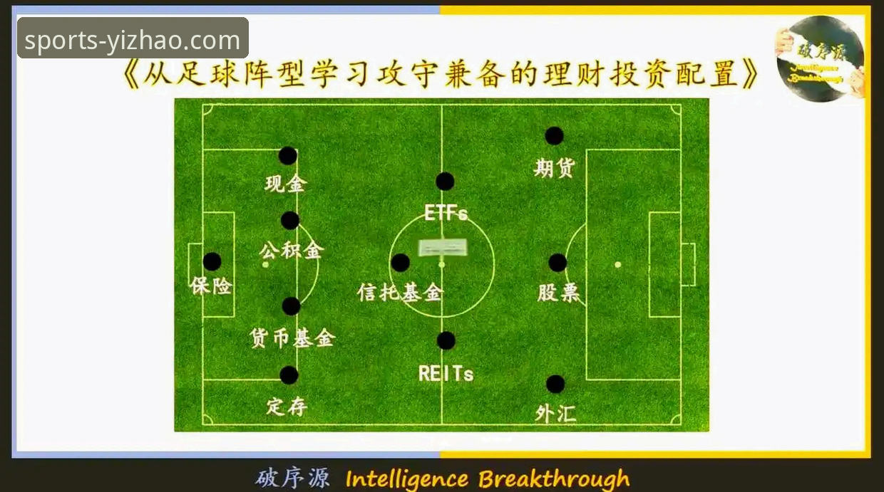 资深用户解析：从亿兆体育平台视角看恒大足球兴衰与金融风险警示