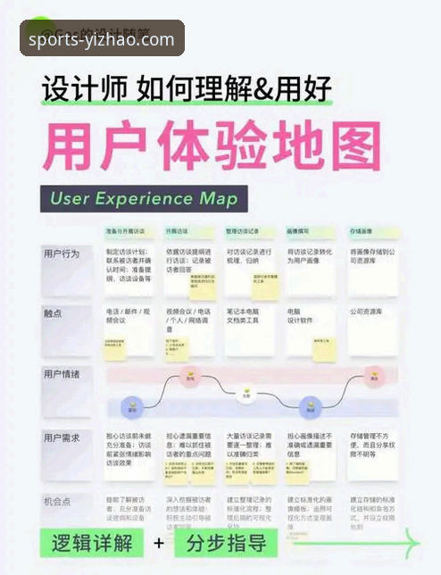 亿兆体育电脑版 亿兆体育官网多端布局深度解析:从电脑版到移动端的无缝体验战略