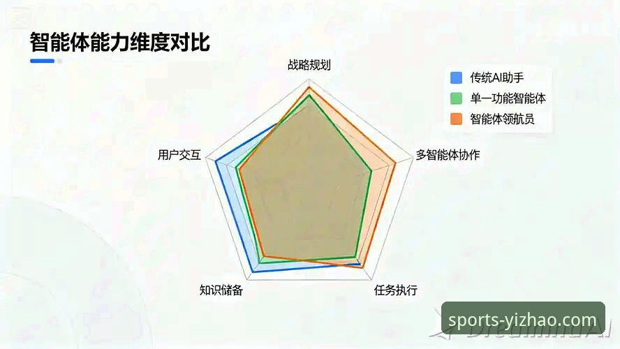 5个关键维度对比：亿兆体育手机版哪个好？从网页版到App的完整评测